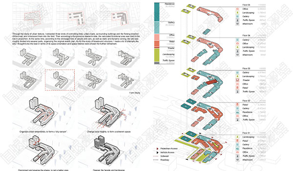 Collection of Architectural Works Collection of Architectural Works