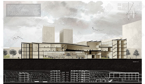 Collection Style Collection Style