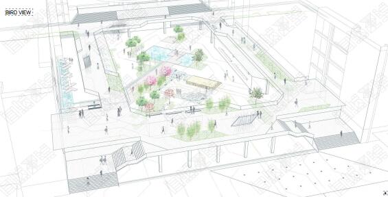 Collection of Landscape Design Works Collection of Landscape Design Works