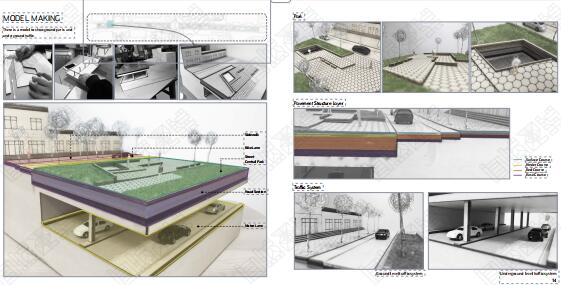Collection of Landscape Design Works Abroad Collection of Landscape Design Works Abroad