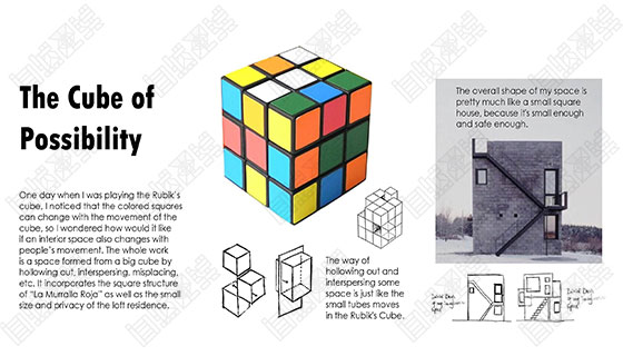 Ranking of Foreign Interior Design Universities Ranking of Foreign Interior Design Universities