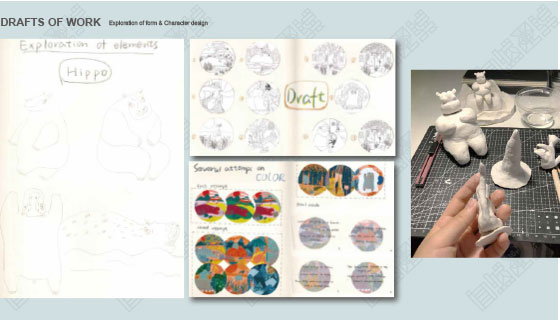 Student online portfolio training Student online portfolio training