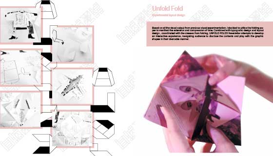 Art collection training Art collection training