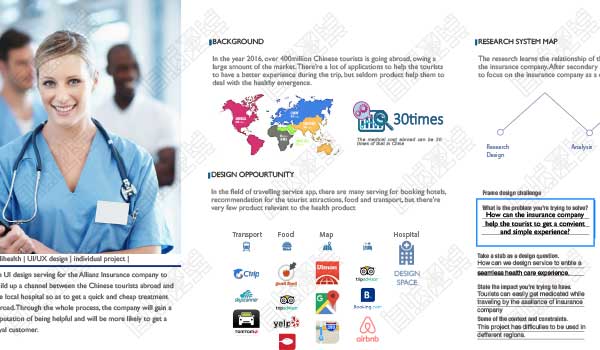 How to determine the theme of the portfolio project How to determine the theme of the portfolio project