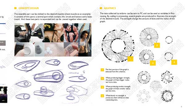 Postgraduate of Edinburgh College of Art in Interaction Design Postgraduate of Edinburgh College of Art in Interaction Design