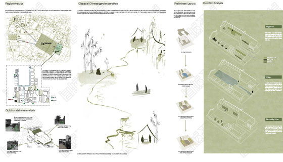 The Style of Huangyi's Interior Design Works Collection The Style of Huangyi's Interior Design Works Collection