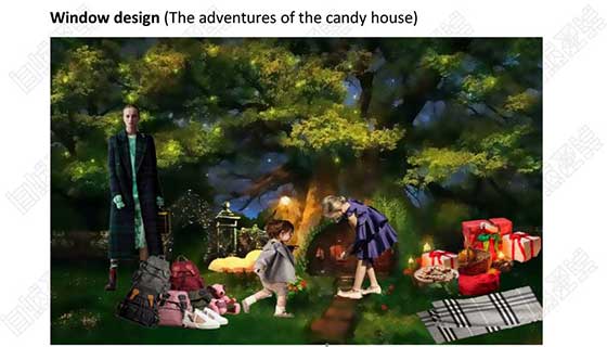 Parsons Collection of Fashion Works Parsons Collection of Fashion Works