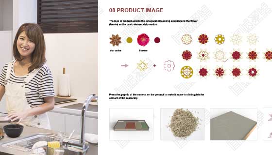 Requirements for foreign product design works Requirements for foreign product design works