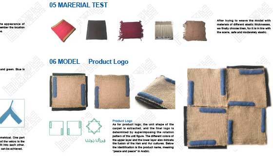 Collection of Industrial Design Works Collection of Industrial Design Works