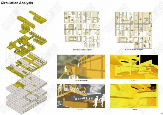 UCL Architectural Design Postgraduate Collection UCL Architectural Design Postgraduate Collection