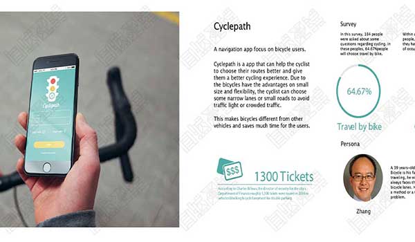 Interactive Design Works Collection of Art Center Design School Interactive Design Works Collection of Art Center Design School