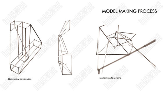 Interior design portfolio training Interior design portfolio training