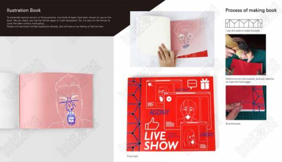 Collection layout Collection layout