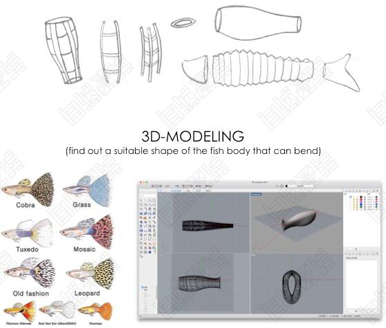 Collection of American Industrial Design Works Collection of American Industrial Design Works