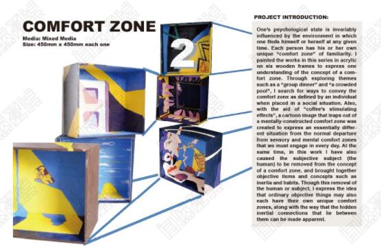 Full online portfolio training Full online portfolio training