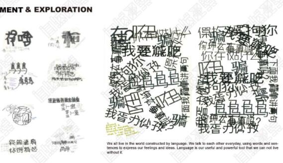 New York Institute of Visual Arts Collection New York Institute of Visual Arts Collection