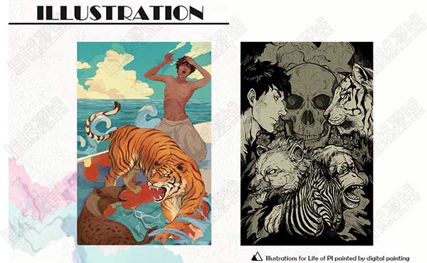 Future development trend of art Future development trend of art