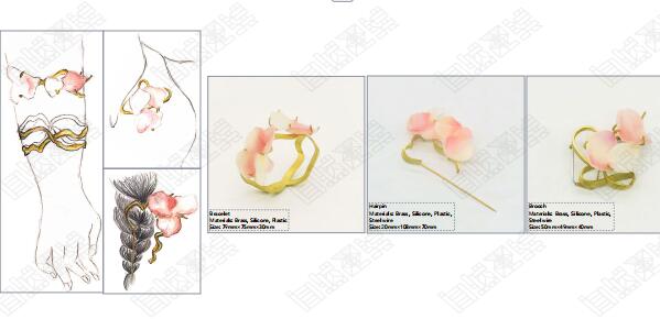 Jewelry Design Collection Training Jewelry Design Collection Training