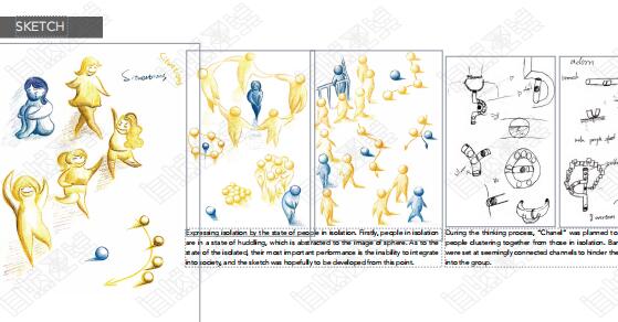 Jewelry Design Collection Training Jewelry Design Collection Training