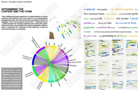 Collection of Visual Communication Design Works for Studying Abroad Collection of Visual Communication Design Works for Studying Abroad