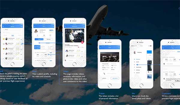 Interactive Design Collection Interactive Design Collection