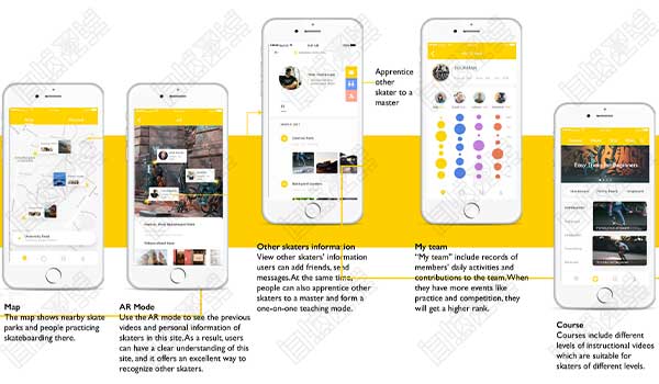 Add a complete work collection logic to the inspiration Add a complete work collection logic to the inspiration