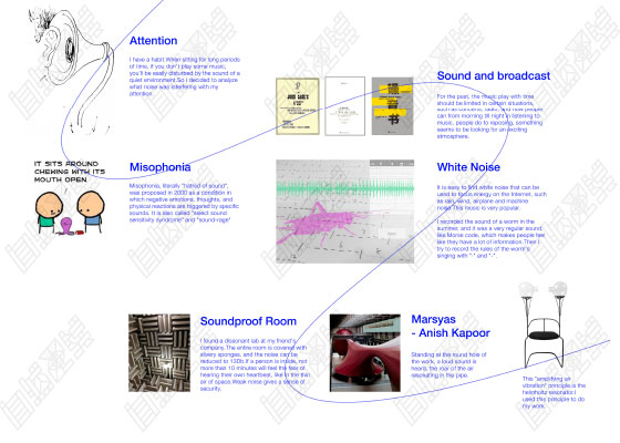 Is it feasible to apply for studying abroad by changing majors? What are the advantages and disadvantages of studying abroad after changing majors? Is it feasible to apply for studying abroad by changing majors? What are the advantages and disadvantages of studying abroad after changing majors?