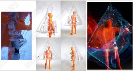 Notes on layout of art overseas works collection! Notes on layout of art overseas works collection!