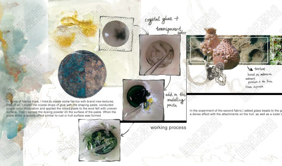 Notes on layout of art overseas works collection! Notes on layout of art overseas works collection!