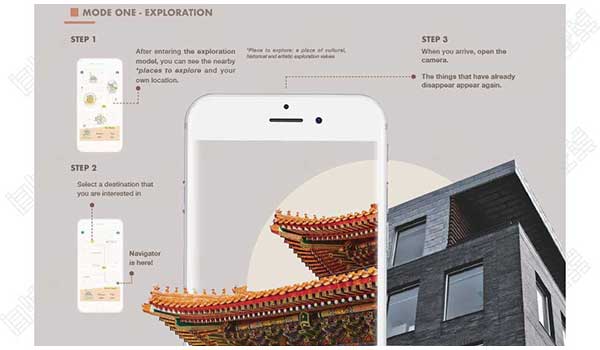 Collection of human-computer interaction works of Rochester Institute of Technology Collection of human-computer interaction works of Rochester Institute of Technology