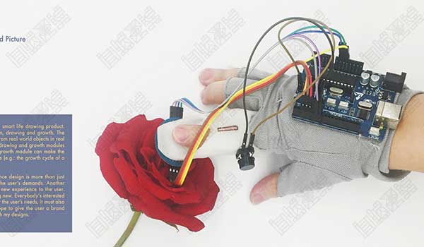 The interaction design collection needs multiple embodiments The interaction design collection needs multiple embodiments