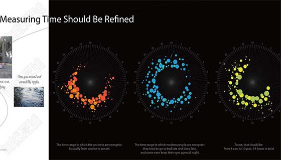 Collection of professional works of digital media Collection of professional works of digital media