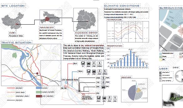 Apply for the collection of works of Sheffield University Apply for the collection of works of Sheffield University