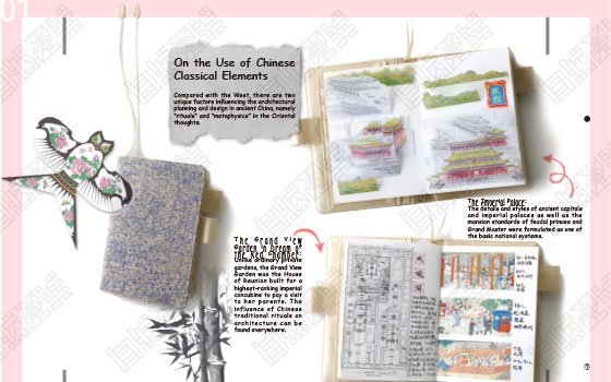 Thesis Collection Thesis Collection