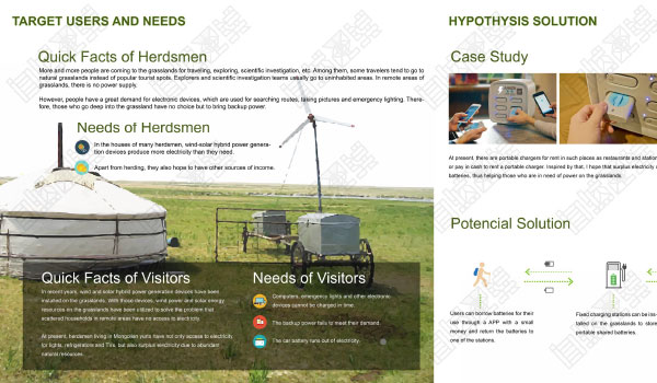 How to make interactive design works How to make interactive design works