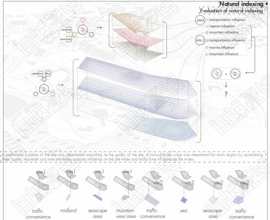 Collection of Landscape Works Going Abroad Collection of Landscape Works Going Abroad