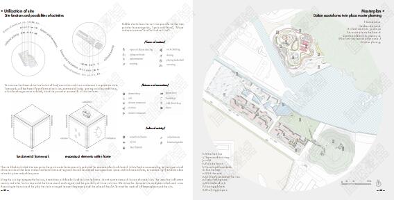 Collection of Urban Planning and Design Works Collection of Urban Planning and Design Works