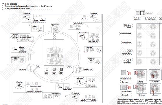 Zero Foundation RISD Landscape Design Collection Zero Foundation RISD Landscape Design Collection