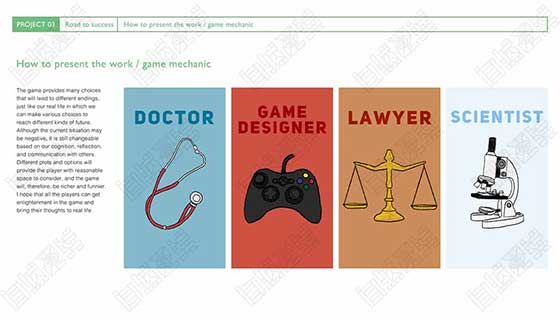 Game Design Art Collection for Studying Abroad Game Design Art Collection for Studying Abroad