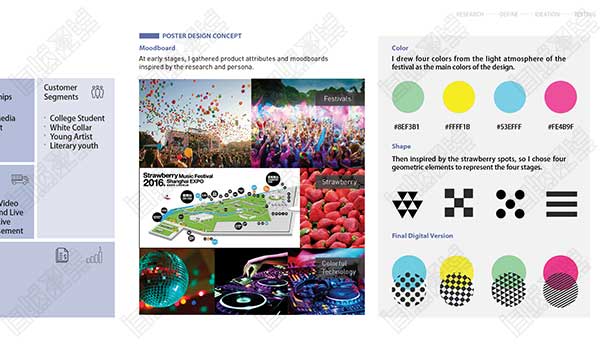 RCA Interactive Design Collection RCA Interactive Design Collection