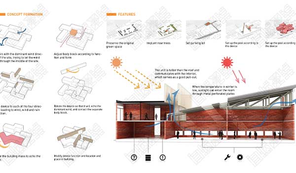 Interactive Design Collection Interactive Design Collection