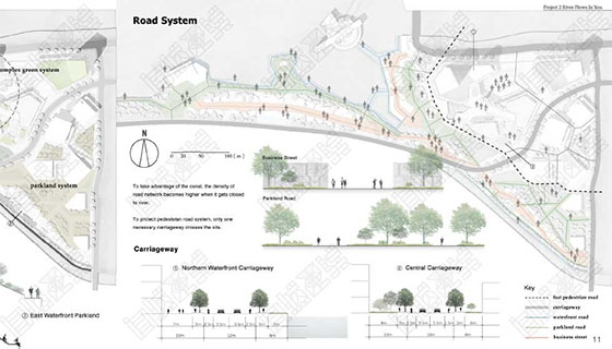 Collection of Urban Design Works Collection of Urban Design Works