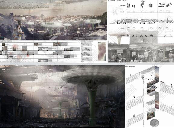 How to make a collection of landscape design works How to make a collection of landscape design works