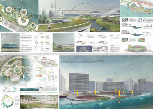 Interdisciplinary Portfolio Project Interdisciplinary Portfolio Project