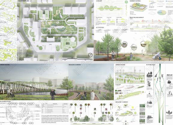 Appreciation of Architectural Works Appreciation of Architectural Works