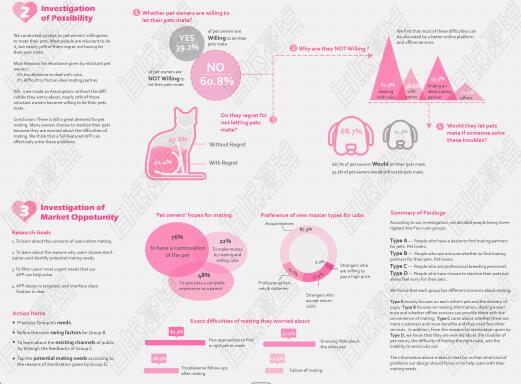 BTEC Foundation Program Portfolio BTEC Foundation Program Portfolio