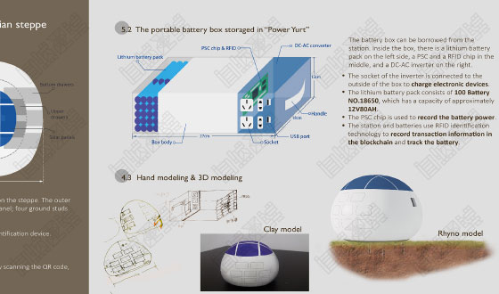 Student product design portfolio Student product design portfolio