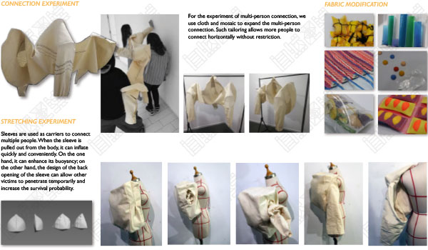 Collection of works accepted by Huangyi IDE Collection of works accepted by Huangyi IDE