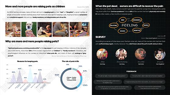 Collection of Service Design Works of Royal Academy of Arts Collection of Service Design Works of Royal Academy of Arts