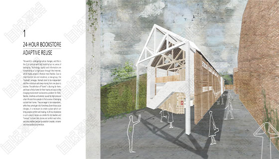 Interior design portfolio training Interior design portfolio training